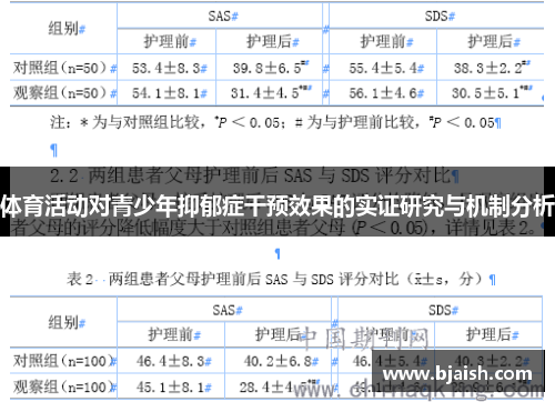 体育活动对青少年抑郁症干预效果的实证研究与机制分析