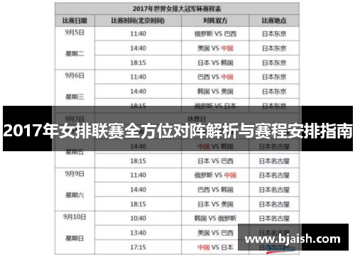 2017年女排联赛全方位对阵解析与赛程安排指南
