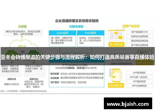 亚冬会转播报道的关键步骤与流程解析：如何打造高质量赛事直播体验
