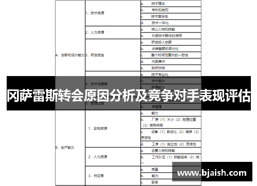 冈萨雷斯转会原因分析及竞争对手表现评估