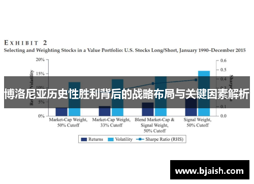 博洛尼亚历史性胜利背后的战略布局与关键因素解析