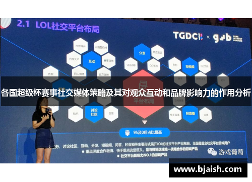 各国超级杯赛事社交媒体策略及其对观众互动和品牌影响力的作用分析