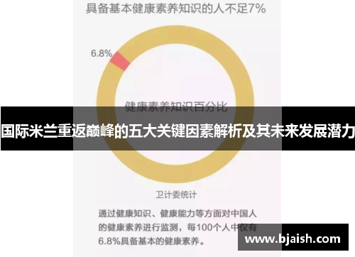 国际米兰重返巅峰的五大关键因素解析及其未来发展潜力