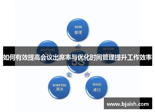 如何有效提高会议出席率与优化时间管理提升工作效率 如何有效提高会议出席率与优化时间管理提升工作效率