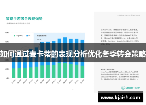 如何通过麦卡蒂的表现分析优化冬季转会策略